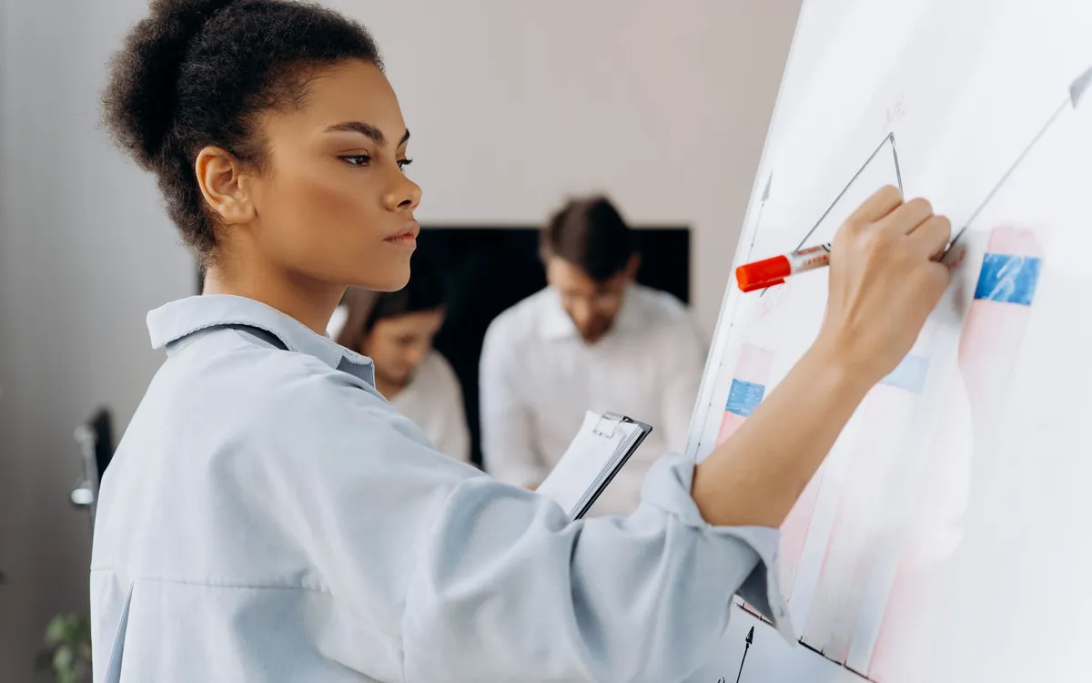 Profissional desenhando o fluxo do produto em um quadro branco