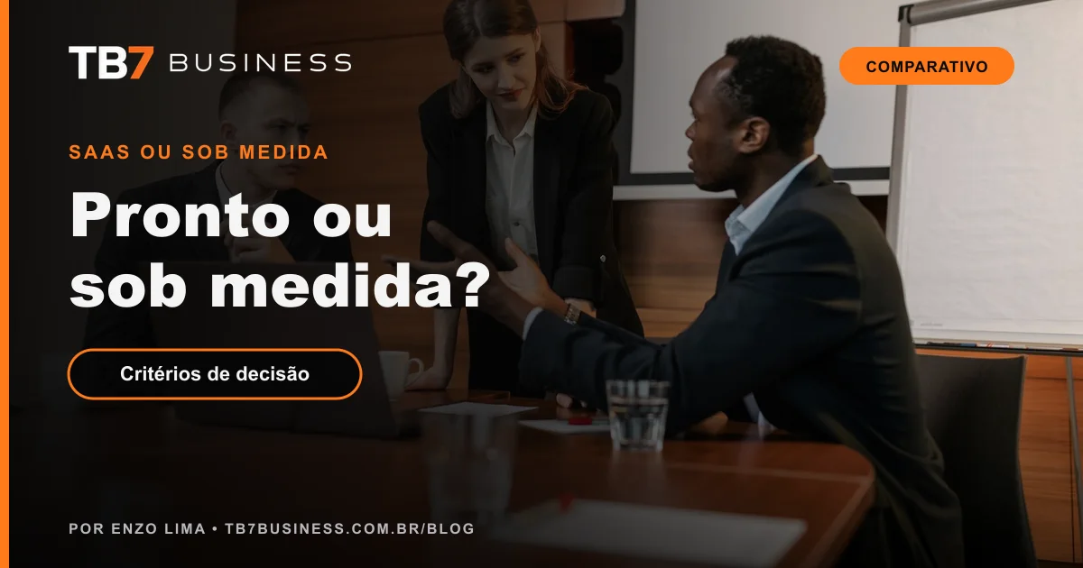 Profissionais discutindo se escolhem um sistema pronto ou sob medida